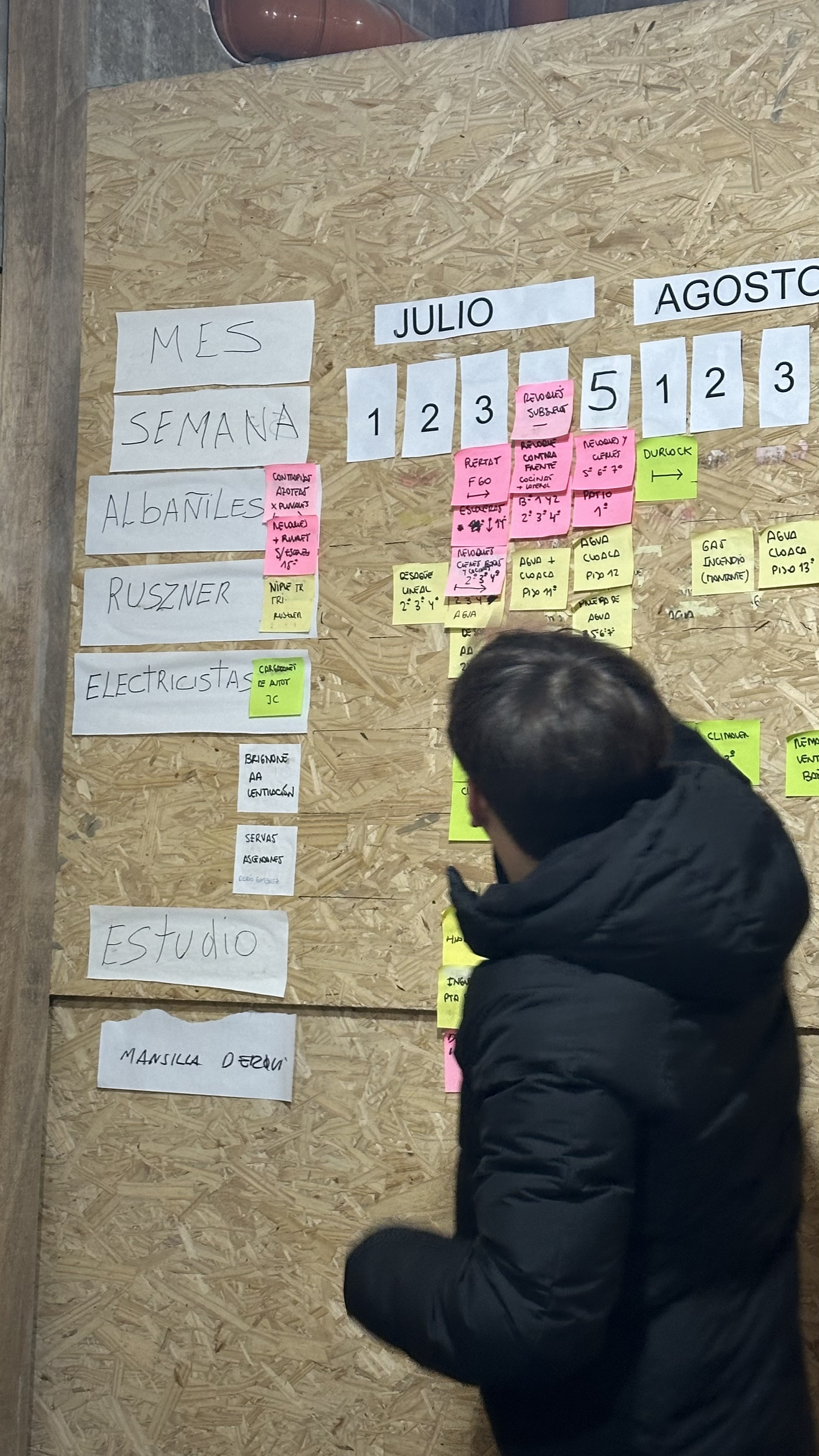 Gestión de Cronogramas